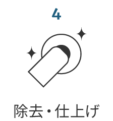 4.除去・仕上げ