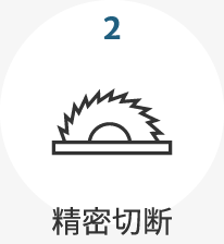 2.精密切断