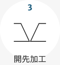 3.開先加工
